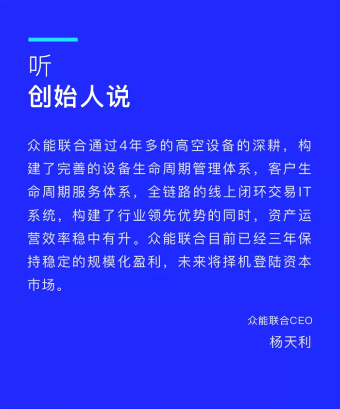 【官宣】米兰官方网页版-米兰MiLan(中国)
完成国家电投产业基金C1轮融资，继续领跑中国工程设备产业互联网_04.jpg