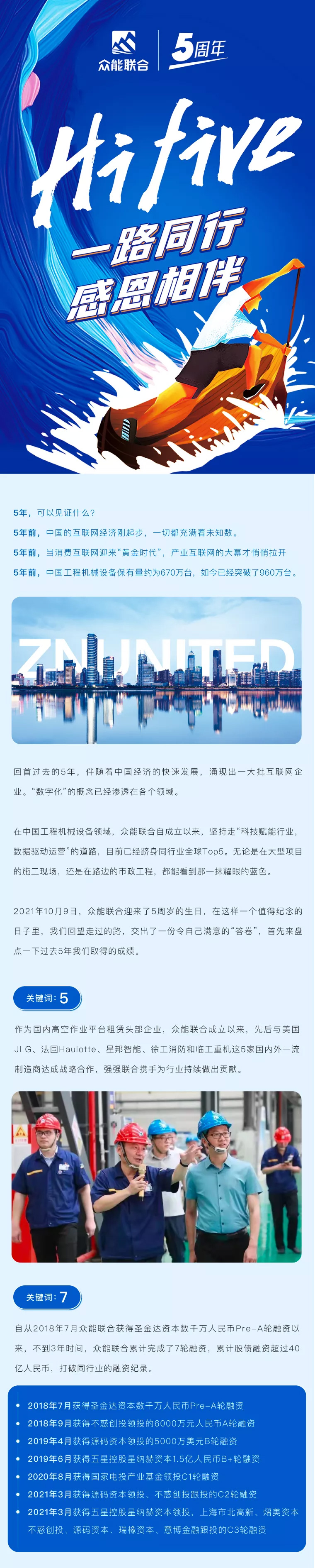 一路同行，感恩相伴！米兰官方网页版-米兰MiLan(中国)
五周岁生日快乐-1.jpg