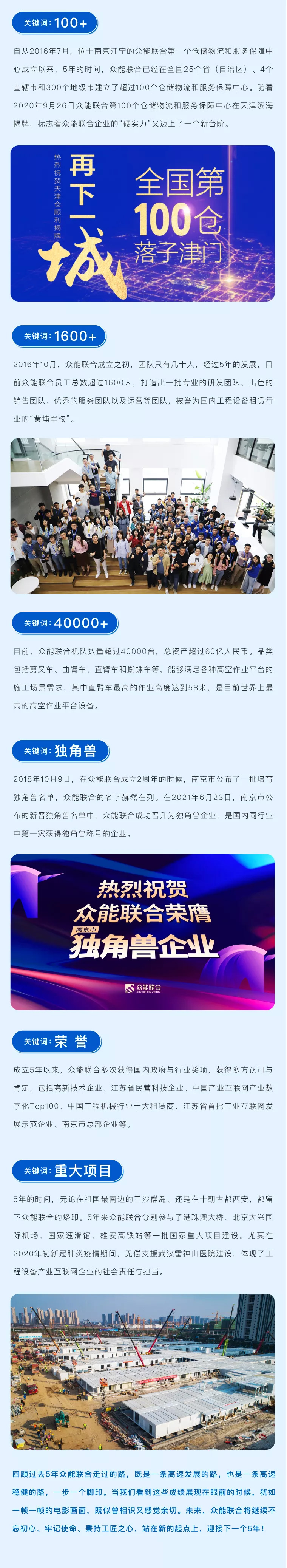 一路同行，感恩相伴！米兰官方网页版-米兰MiLan(中国)
五周岁生日快乐-2.jpg